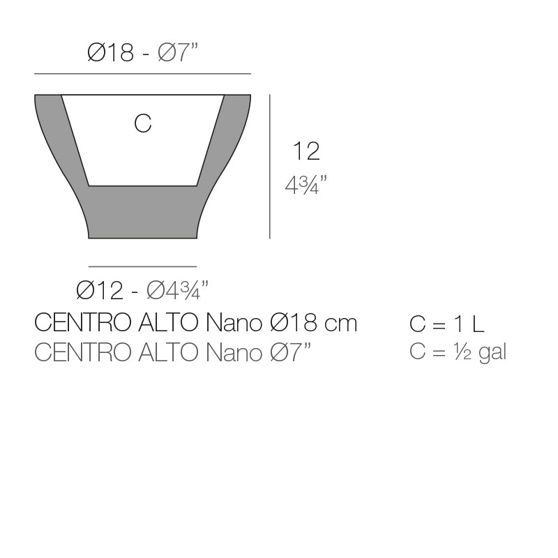 High Centre Ø18X12
