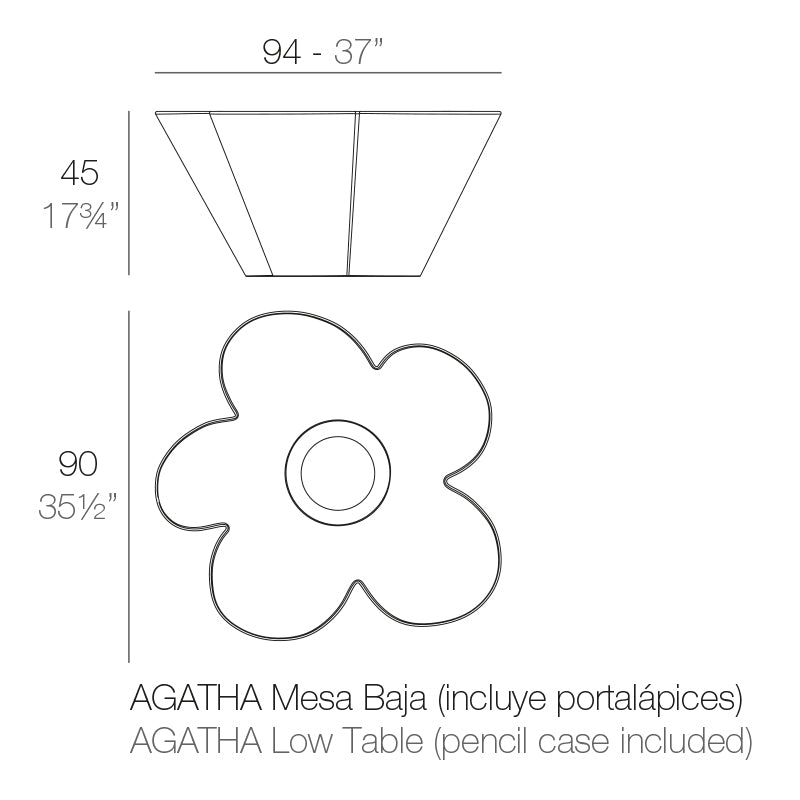 Agatha Table